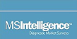 MSIntelligence